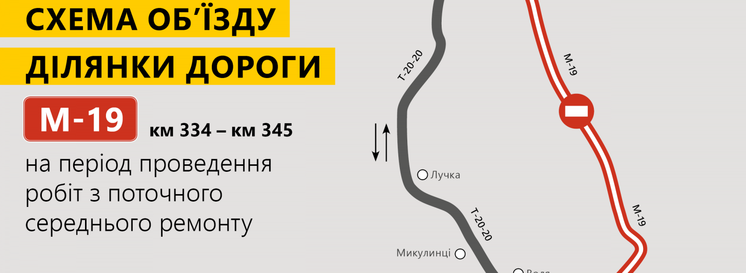 До уваги водіїв: трасу М-19, що на Тернопільщині перекрито