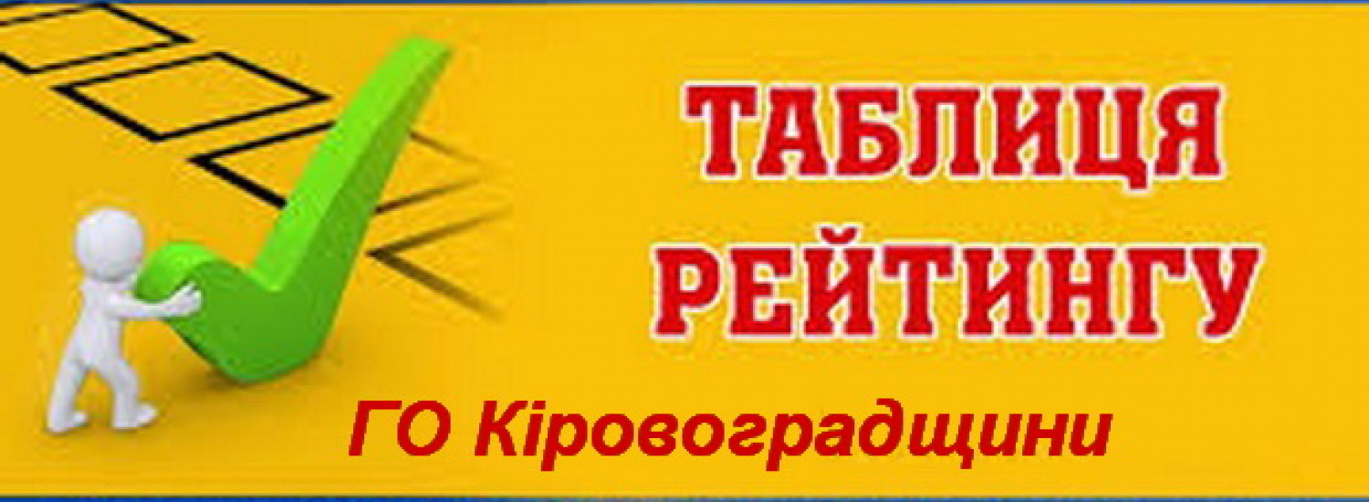 Опубліковано рейтинг громадських організацій Кіровоградщини