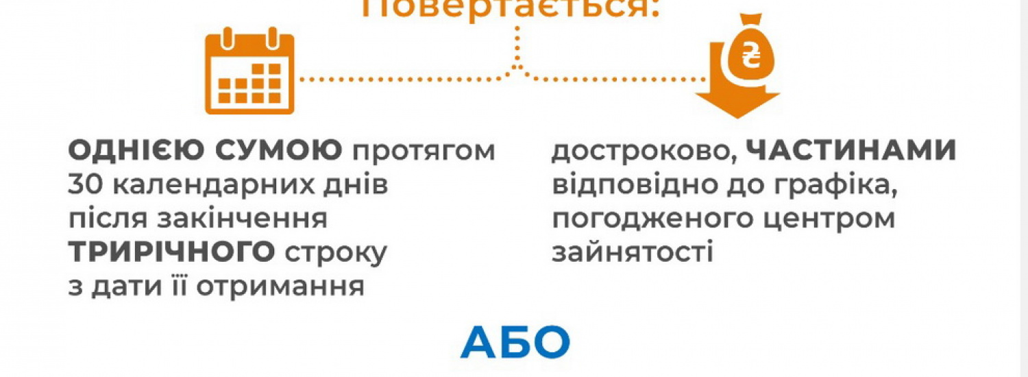 В Україні поновлено програму Рука допомоги