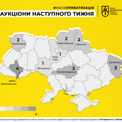 Наступного тижня в Луганській області відбудуться три онлайн-аукціони з приватизації державного майна