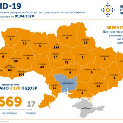 Коронавірус продовжує ширитися Кіровоградщиною