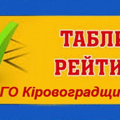 Опубліковано рейтинг громадських організацій Кіровоградщини