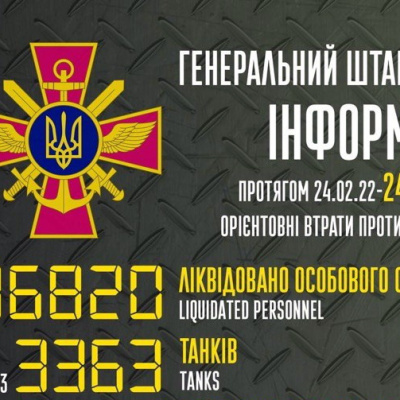 Рік повномасштабної війни: загальні втрати російських загарбників