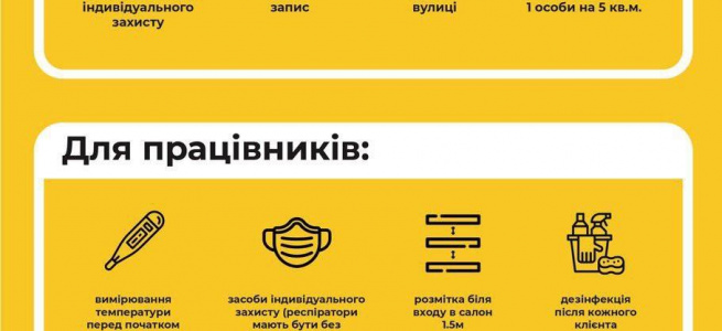 В Україні почали діяти нові правила відвідування салонів краси