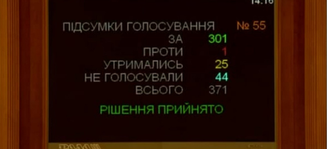 Нью-Йорк повернувся на мапу Донеччини: деталі