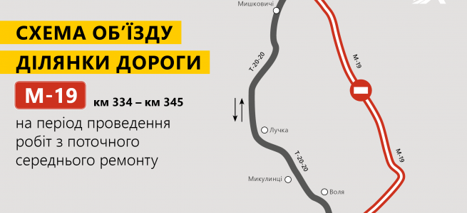 До уваги водіїв: трасу М-19, що на Тернопільщині перекрито