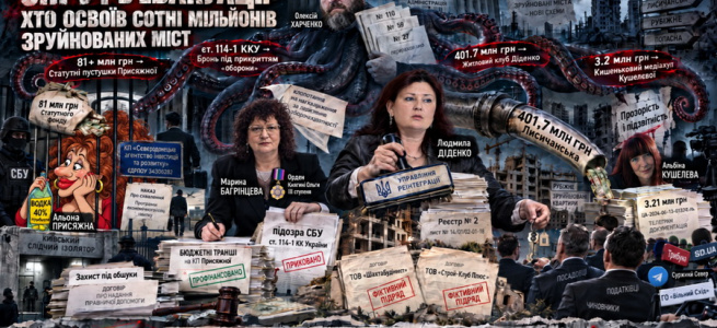 The Shadow Cartel of Relocated Luhansk: Budget Siphoning, Judicial Shelter, and Draft-Evasion Schemes Under Oleksiy Kharchenko