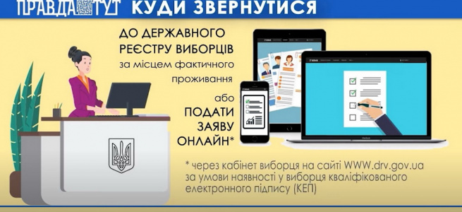 Микола Греков закликає переселенців змінити виборчу адресу