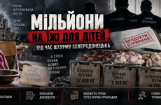 3,35 millions, « Nova Poshta » et signatures des directeurs : comment les achats de vivres à Sievierodonetsk ont éclaté en une série de procès