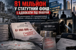 81 мільйон у статутний фонд і адвокати під обшуки: як релоковане КП Сєвєродонецька тримає «оборону» в Дніпрі та Києві