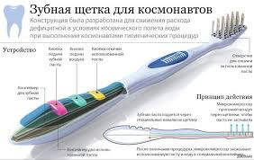 ЩЕТКА ДЛЯ КОСМОНАВТОВ