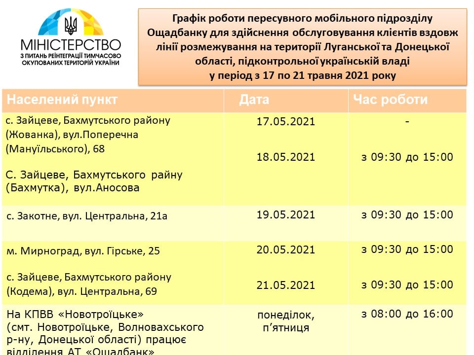 колпра 1